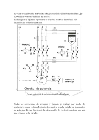 El valor de la corriente de frenado está generalmente comprendido entre 1,3 y
1,8 veces la corriente nominal del motor.
En la siguiente figura se representa el esquema eléctrico de frenado por
inyección de corriente continua.




Todas las operaciones de arranque y frenado se realizan por medio de
contactores y para evitar calentamiento excesivo, se debe instalar un interruptor
de velocidad F4 que desconecte la alimentación de corriente continua una vez
que el motor se ha parado.
 