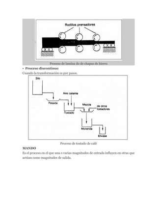 Proceso de lamina do de chapas de hierro
• Proceso discontinuo
Cuando la transformación es por pasos.




                          Proceso de tostado de café
MANDO
Es el proceso en el que una o varias magnitudes de entrada influyen en otras que
actúan como magnitudes de salida.
 