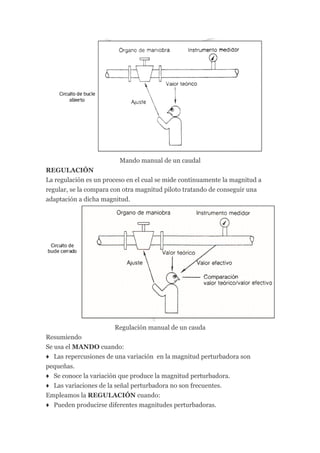 Mando manual de un caudal
REGULACIÓN
La regulación es un proceso en el cual se mide continuamente la magnitud a
regular, se la compara con otra magnitud piloto tratando de conseguir una
adaptación a dicha magnitud.




                       Regulación manual de un cauda
Resumiendo
Se usa el MANDO cuando:
♦ Las repercusiones de una variación en la magnitud perturbadora son
pequeñas.
♦ Se conoce la variación que produce la magnitud perturbadora.
♦ Las variaciones de la señal perturbadora no son frecuentes.
Empleamos la REGULACIÓN cuando:
♦ Pueden producirse diferentes magnitudes perturbadoras.
 