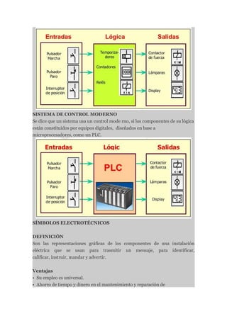 SISTEMA DE CONTROL MODERNO
Se dice que un sistema usa un control mode rno, si los componentes de su lógica
están constituidos por equipos digitales, diseñados en base a
microprocesadores, como un PLC.




SÍMBOLOS ELECTROTÉCNICOS


DEFINICIÓN
Son las representaciones gráficas de los componentes de una instalación
eléctrica que se usan para trasmitir un mensaje, para identificar,
calificar, instruir, mandar y advertir.


Ventajas
• Su empleo es universal.
• Ahorro de tiempo y dinero en el mantenimiento y reparación de
 