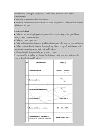 instalaciones o equipos eléctricos a través de su interpretación de los
componentes.
• Facilitar la interpretación de circuitos.
• Permite una comunicación universal entre las personas independientemente
del idioma del país.


Características
• Debe ser lo más simple posible para facilitar su dibujo y evitar pérdida de
tiempo en su representación.
• Debe ser claro y preciso.
• Debe indicar esquemáticamente el funcionamiento del aparato en un circuito.
• Deben evitarse los dibujos de figuras pictográficas porque los símbolos están
destinados para diagramar a circuitos eléctricos.
• El nombre del símbolo debe ser preciso y claro.
A continuación se indica un listado de símbolos eléctricos para sistemas de
control de máquinas eléctricas:
 