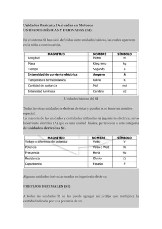 Unidades Basicas y Derivadas en Motores
UNIDADES BÁSICAS Y DERIVADAS (SI)


En el sistema SI han sido definidas siete unidades básicas, las cuales aparecen
en la tabla a continuación.




                            Unidades básicas del SI


Todas las otras unidades se derivan de éstas y pueden o no tener un nombre
especial.
La mayoría de las unidades y cantidades utilizadas en ingeniería eléctrica, salvo
lacorriente eléctrica (A) que es una unidad básica, pertenecen a esta categoría
de unidades derivadas SI.




Algunas unidades derivadas usadas en ingeniería eléctrica


PREFIJOS DECIMALES (SI)


A todas las unidades SI se les puede agregar un prefijo que multiplica la
cantidadindicada por una potencia de 10.
 