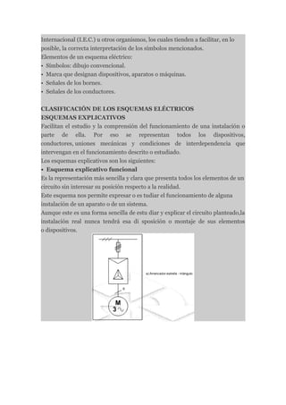 Internacional (I.E.C.) u otros organismos, los cuales tienden a facilitar, en lo
posible, la correcta interpretación de los símbolos mencionados.
Elementos de un esquema eléctrico:
• Símbolos: dibujo convencional.
• Marca que designan dispositivos, aparatos o máquinas.
• Señales de los bornes.
• Señales de los conductores.


CLASIFICACIÓN DE LOS ESQUEMAS ELÉCTRICOS
ESQUEMAS EXPLICATIVOS
Facilitan el estudio y la comprensión del funcionamiento de una instalación o
parte de ella. Por eso se representan todos los dispositivos,
conductores, uniones mecánicas y condiciones de interdependencia que
intervengan en el funcionamiento descrito o estudiado.
Los esquemas explicativos son los siguientes:
• Esquema explicativo funcional
Es la representación más sencilla y clara que presenta todos los elementos de un
circuito sin interesar su posición respecto a la realidad.
Este esquema nos permite expresar o es tudiar el funcionamiento de alguna
instalación de un aparato o de un sistema.
Aunque este es una forma sencilla de estu diar y explicar el circuito planteado,la
instalación real nunca tendrá esa di sposición o montaje de sus elementos
o dispositivos.
 