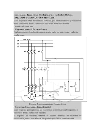 Esquemas de Ejecución y Montaje para el control de Motores
ESQUEMAS DE EJECUCIÓN Y MONTAJE
Estos esquemas están destinados a servir de guía en la realización y verificación
de las conexiones de una instalación eléctrica o parte de la misma.
Los más utilizados son:
• Esquema general de conexiones
Es el esquema en el cual están representadas todas las conexiones y todos los
conductores.




                   Ejemplo de esquema general de conexiones
• Esquema de entubado (canalización)
Es un esquema que representa las conexiones entre los diferentes aparatos o
elementos de una instalación eléctrica.
El esquema de cableado exterior se obtiene trazando un esquema de
canalización junto a una relación de aparatos y de dichas canalizaciones.
 