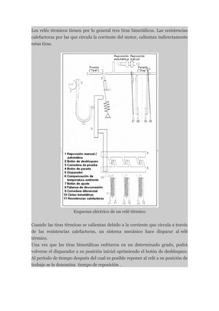 Los relés térmicos tienen por lo general tres tiras bimetálicos. Las resistencias
calefactoras por las que circula la corriente del motor, calientan indirectamente
estas tiras.




                     Esquema eléctrico de un relé térmico


Cuando las tiras térmicas se calientan debido a la corriente que circula a través
de las resistencias calefactoras, un sistema mecánico hace disparar al relé
térmico.
Una vez que las tiras bimetálicas enfriaron en un determinado grado, podrá
volverse el disparador a su posición inicial oprimiendo el botón de desbloqueo.
Al período de tiempo después del cual es posible reponer al relé a su posición de
trabajo se le denomina tiempo de reposición .
 