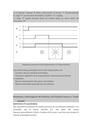 en el aparato. Después de haber transcurrido el tiempo “t” preseleccionado,
la carga “C” se pone fuera de tensión y el piloto “V” se apaga.
La carga “C” queda entonces fuera de tensión hasta un nuevo cierre del
interruptor “K”.




          Diagrama secuencial (relé temporizado a la desexcitación)


Las características principales de los relés temporizados son:
- Tensión y tipo de corriente de la bobina.
- Margen de regulación de la temporización. Expresado generalmente
en segundos.
- Tipo de temporización (de reposo o de trabajo).
- Máxima intensidad soportada por los contactos.




Botoneras y Interruptores de Posicion o de Final de Carrera o "Limit

     Switch"
BOTONES PULSADORES
Son dispositivos auxiliares de mando provistos de un elemento destinado a ser
accionado por la fuerza ejercida por una parte del cuerpo
humano, generalmente el dedo o la palma de la mano y que tiene una energía de
retorno acumulada (resorte).
 