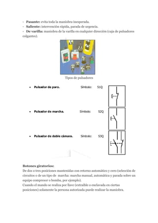 - Pasante: evita toda la maniobra inesperada.
- Saliente: intervención rápida, parada de urgencia.
- De varilla: maniobra de la varilla en cualquier dirección (caja de pulsadores
colgantes).




                              Tipos de pulsadores




Botones giratorios:
De dos o tres posiciones mantenidas con retorno automático y cero (selección de
circuitos o de un tipo de marcha: marcha manual, automática y parada sobre un
equipo compresor o bomba, por ejemplo).
Cuando el mando se realiza por llave (extraíble o enclavada en ciertas
posiciones) solamente la persona autorizada puede realizar la maniobra.
 