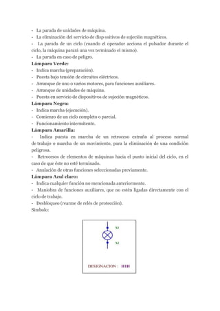 - La parada de unidades de máquina.
- La eliminación del servicio de disp ositivos de sujeción magnéticos.
- La parada de un ciclo (cuando el operador acciona el pulsador durante el
ciclo, la máquina parará una vez terminado el mismo).
- La parada en caso de peligro.
Lámpara Verde:
- Indica marcha (preparación).
- Puesta bajo tensión de circuitos eléctricos.
- Arranque de uno o varios motores, para funciones auxiliares.
- Arranque de unidades de máquina.
- Puesta en servicio de dispositivos de sujeción magnéticos.
Lámpara Negra:
- Indica marcha (ejecución).
- Comienzo de un ciclo completo o parcial.
- Funcionamiento intermitente.
Lámpara Amarilla:
- Indica puesta en marcha de un retroceso extraño al proceso normal
de trabajo o marcha de un movimiento, para la eliminación de una condición
peligrosa.
- Retrocesos de elementos de máquinas hacia el punto inicial del ciclo, en el
caso de que éste no esté terminado.
- Anulación de otras funciones seleccionadas previamente.
Lámpara Azul claro:
- Indica cualquier función no mencionada anteriormente.
- Maniobra de funciones auxiliares, que no estén ligadas directamente con el
ciclo de trabajo.
- Desbloqueo (rearme de relés de protección).
Simbolo:
 