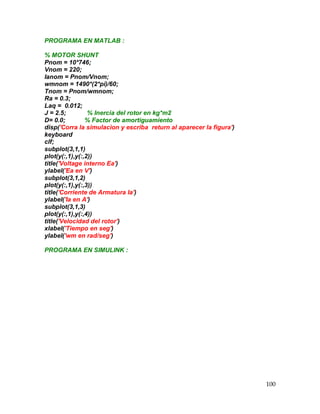 100
PROGRAMA EN MATLAB :
% MOTOR SHUNT
Pnom = 10*746;
Vnom = 220;
Ianom = Pnom/Vnom;
wmnom = 1490*(2*pi)/60;
Tnom = Pnom/wmnom;
Ra = 0.3;
Laq = 0.012;
J = 2.5; % Inercia del rotor en kg*m2
D= 0.0; % Factor de amortiguamiento
disp('Corra la simulacion y escriba return al aparecer la figura')
keyboard
clf;
subplot(3,1,1)
plot(y(:,1),y(:,2))
title('Voltage interno Ea')
ylabel('Ea en V')
subplot(3,1,2)
plot(y(:,1),y(:,3))
title('Corriente de Armatura Ia')
ylabel('Ia en A')
subplot(3,1,3)
plot(y(:,1),y(:,4))
title('Velocidad del rotor')
xlabel('Tiempo en seg')
ylabel('wm en rad/seg')
PROGRAMA EN SIMULINK :
 