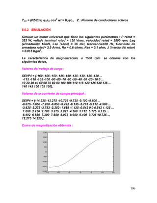 106
Tem = (PZ/2a) φmIm cos2
wt = KaφIa , Z : Número de conductores activos
5.6.2 SIMULACIÓN
Simular un motor universal que tiene los siguientes parámetros : P rated =
325 W, voltaje terminal rated = 120 Vrms, velocidad rated = 2800 rpm, Laq
(armadura)= 10mH, Lse (serie) = 26 mH, frecuencia=60 Hz, Corriente de
armadura rated= 3.5 Arms, Ra = 0.6 ohms, Rse = 0.1 ohm, J (inercia del rotor)
= 0.015 Kgm2
.
La característica de magnetización a 1500 rpm se obtiene con los
siguientes datos,
Valores del voltaje de carga :
SEVP4 = [-160 -155 -150 -145 -140 -135 -130 -125 -120 ...
-115 -110 -105 -100 -90 -80 -70 -60 -50 -40 -30 -20 -10 0 ...
10 20 30 40 50 60 70 80 90 100 105 110 115 120 125 130 135 ...
140 145 150 155 160];
Valores de la corriente de campo principal :
SEIP4 = [-14.225 -12.275 -10.725 -9.725 -9.100 -8.600 ...
-8.075 -7.650 -7.200 -6.850 -6.492 -6.135 -5.775 -5.112 -4.500 ...
-3.825 -3.275 -2.783 -2.250 -1.688 -1.125 -0.542 0.0 0.542 1.125 ...
1.688 2.250 2.783 3.275 3.825 4.500 5.112 5.775 6.135 ...
6.492 6.850 7.200 7.650 8.075 8.600 9.100 9.725 10.725 ...
12.275 14.225 ];
Curva de magnetización obtenida :
 