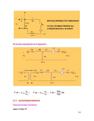 111
El circuito equivalente es el siguiente :
5.7.1 ECUACIONES BÁSICAS
Frecuencia base mecánica :
wbm = 2*wb / P
 
