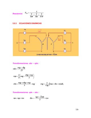 126
Reactancia:
5.8.3 ECUACIONES DINÁMICAS
Transformaciones abc → qds :
Transformaciones qds → abc :
 