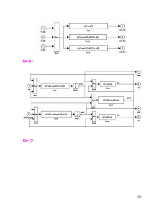 130
Eje-Q :
Eje _D :
 