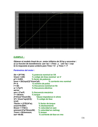 134
EJEMPLO :
Obtener el modelo lineal de un motor trifásico de 20 hp y encontrar :
a) La función de transferencia ∆(wr /w) / ∆Tmec y ∆(wr /w) / ∆vqs
b) la respuesta al paso unitario para Tmec = 0 y Tmec = -T
Parámetros del motor :
Sb = 20*746; % potencia nominal en VA
Vnom = 220; % voltaje de línea nominal en V
pf = 0.853; % factor de potencia
Inom = Sb/(sqrt(3)*Vnom*pf); % corriente rms nominal
P= 4; % número de polos
f = 60; % frecuencia nominal en Hz
w = 2*pi*f; % frecuencia eléctrica
we=w;
wm = 2*w/P; % frecuencia mecánica
T = Sb/wm; % torque
Z=Vnom*Vnom/Sb; %base impedance in ohms
Vf = Vnom*sqrt(2/3); % voltaje de fase
V=Vf;
Tfactor = (3*P)/(4*w); % factor de torque
snom=0.0287; % deslizamiento
Nnom = 1748.3; % velocidad en rpm
wmnom=2*pi*Nnom/60; % velocidad en rad/seg
Tnom = Sb/wmnom; % torque
ias= 49.68; % corriente de fase en rms
 