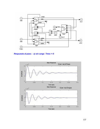 137
Respuesta al paso : a) sin carga Tmec = 0
 