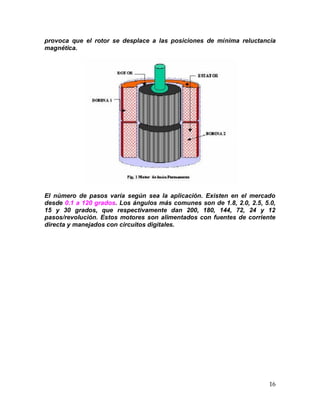 16
provoca que el rotor se desplace a las posiciones de mínima reluctancia
magnética.
El número de pasos varía según sea la aplicación. Existen en el mercado
desde 0.1 a 120 grados. Los ángulos más comunes son de 1.8, 2.0, 2.5, 5.0,
15 y 30 grados, que respectivamente dan 200, 180, 144, 72, 24 y 12
pasos/revolución. Estos motores son alimentados con fuentes de corriente
directa y manejados con circuitos digitales.
 