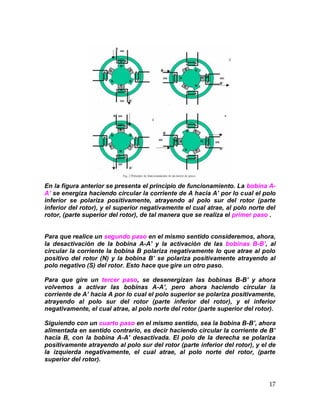 17
En la figura anterior se presenta el principio de funcionamiento. La bobina A-
A’ se energiza haciendo circular la corriente de A hacia A’ por lo cual el polo
inferior se polariza positivamente, atrayendo al polo sur del rotor (parte
inferior del rotor), y el superior negativamente el cual atrae, al polo norte del
rotor, (parte superior del rotor), de tal manera que se realiza el primer paso .
Para que realice un segundo paso en el mismo sentido consideremos, ahora,
la desactivación de la bobina A-A’ y la activación de las bobinas B-B’, al
circular la corriente la bobina B polariza negativamente lo que atrae al polo
positivo del rotor (N) y la bobina B’ se polariza positivamente atrayendo al
polo negativo (S) del rotor. Esto hace que gire un otro paso.
Para que gire un tercer paso, se desenergizan las bobinas B-B’ y ahora
volvemos a activar las bobinas A-A’, pero ahora haciendo circular la
corriente de A’ hacia A por lo cual el polo superior se polariza positivamente,
atrayendo al polo sur del rotor (parte inferior del rotor), y el inferior
negativamente, el cual atrae, al polo norte del rotor (parte superior del rotor).
Siguiendo con un cuarto paso en el mismo sentido, sea la bobina B-B’, ahora
alimentada en sentido contrario, es decir haciendo circular la corriente de B’
hacia B, con la bobina A-A’ desactivada. El polo de la derecha se polariza
positivamente atrayendo al polo sur del rotor (parte inferior del rotor), y el de
la izquierda negativamente, el cual atrae, al polo norte del rotor, (parte
superior del rotor).
 