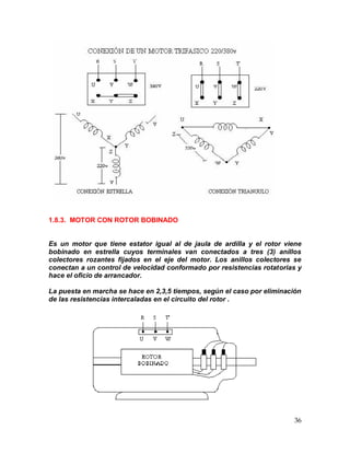36
1.8.3. MOTOR CON ROTOR BOBINADO
Es un motor que tiene estator igual al de jaula de ardilla y el rotor viene
bobinado en estrella cuyos terminales van conectados a tres (3) anillos
colectores rozantes fijados en el eje del motor. Los anillos colectores se
conectan a un control de velocidad conformado por resistencias rotatorias y
hace el oficio de arrancador.
La puesta en marcha se hace en 2,3,5 tiempos, según el caso por eliminación
de las resistencias intercaladas en el circuito del rotor .
 