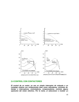 45
2.4 CONTROL CON CONTACTORES
El control de un motor, ya sea un simple interruptor de volquete o un
complejo sistema con componentes tales como relevadores, controles de
tiempo e interruptores, controladores, compensadores, controla alguna
operación del motor eléctrico. Por lo tanto, al seleccionar e instalar un
 