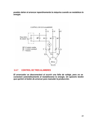 49
pueden dañar al arrancar repentinamente la máquina cuando se restablece la
energía.
2.4.7 CONTROL DE TRES ALAMBRES
El arrancador se desconectará al ocurrir una falla de voltaje, pero no se
conectará automáticamente al restablecerse la energía. Un operario tendrá
que oprimir el botón de arrancar para reanudar la producción.
 