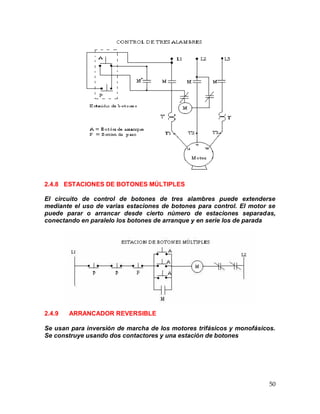 50
2.4.8 ESTACIONES DE BOTONES MÚLTIPLES
El circuito de control de botones de tres alambres puede extenderse
mediante el uso de varias estaciones de botones para control. El motor se
puede parar o arrancar desde cierto número de estaciones separadas,
conectando en paralelo los botones de arranque y en serie los de parada
2.4.9 ARRANCADOR REVERSIBLE
Se usan para inversión de marcha de los motores trifásicos y monofásicos.
Se construye usando dos contactores y una estación de botones
 