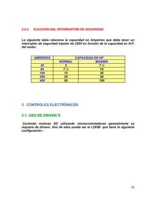 55
2.5.5 ELECCION DEL INTERRUPTOR DE SEGURIDAD
La siguiente tabla relaciona la capacidad en Amperios que debe tener un
interruptor de seguridad tripolar de 220V en función de la capacidad en H.P.
del motor.
AMPERIOS CAPACIDAD EN HP
NORMAL MAXIMO
30 3 7 ½
60 7 ½ 15
100 15 30
200 25 50
400 50 100
3. CONTROLES ELECTRÓNICOS
3.1. USO DE DRIVER´S
Controlar motores DC utilizando microcontroladores generalmente se
requiere de drivers. Uno de ellos puede ser el L293B que tiene la siguiente
configuración :
 
