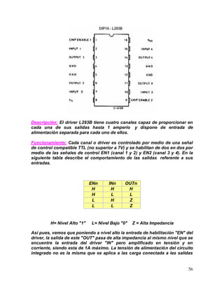 56
Descripción: El driver L293B tiene cuatro canales capaz de proporcionar en
cada una de sus salidas hasta 1 amperio y dispone de entrada de
alimentación separada para cada uno de ellos.
Funcionamiento: Cada canal o driver es controlado por medio de una señal
de control compatible TTL (no superior a 7V) y se habilitan de dos en dos por
medio de las señales de control EN1 (canal 1 y 2) y EN2 (canal 3 y 4). En la
siguiente tabla describe el comportamiento de las salidas referente a sus
entradas.
ENn INn OUTn
H H H
H L L
L H Z
L L Z
H= Nivel Alto "1" L= Nivel Bajo "0" Z = Alta Impedancia
Así pues, vemos que poniendo a nivel alto la entrada de habilitación "EN" del
driver, la salida de este "OUT" pasa de alta impedancia al mismo nivel que se
encuentre la entrada del driver "IN" pero amplificado en tensión y en
corriente, siendo esta de 1A máximo. La tensión de alimentación del circuito
integrado no es la misma que se aplica a las carga conectada a las salidas
 