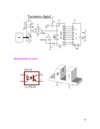 72
Optoacoplador de ranura :
 
