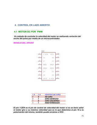 73
4. CONTROL EN LAZO ABIERTO
4.1 MOTOR DC POR PWM
Un método de controlar la velocidad del motor es realizando variación del
ancho del pulso por medio de un microcontrolador.
MANEJO DEL DRIVER
El pin 1-ZEN es el pin de control de velocidad del motor si no se tiene señal
el motor gira a su máxima velocidad que es la que determina el pin 16 o la
polarización del mismo, también puede enviarse a VCC.
1 A 2 A SENTIDO DE GIRO
0 0 NO GIRA
0 1 GIRO DERECHA
1 0 GIRO IZQUIERDA
1 1 INDETERMINADO
 