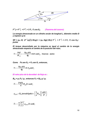 90
F 2
R = F 2
s + F 2
r + 2 Fs Fr cos δsr (Teorema del coseno)
La energía almacenada en un cilindro anular de longitud L, diámetro medio D
y espesor g es
Wf = (μ0 /4) (F 2
R/g2
)(DLg)= = (μ0 /4g)(DL)( F 2
s + F 2
r + 2 Fs Fr cos δsr)
joules
El torque desarrollado por la máquina es igual al cambio de la energía
almacenada respecto al cambio de la posición del rotor,
Como Fs sen δsr = FR sen δr, entonces,
El valor pico de la densidad de flujo es :
Bpk = μ0 FR / g , entonces FR = Bpk g / μ0
 