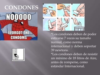 CONDONES



           *Los condones deben de poder
           estirarse 7 veces su tamaño
           normal, como norma
           internacional y deben soportar
           39 newtons.
           *Los condones deben de resistir
           un mínimo de 18 litros de Aire,
           antes de romperse, como
           estándar Internacional.
 