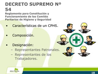 DECRETO SUPREMO Nº 54 Reglamento para Constitución y Funcionamiento de los Comités Paritarios de Higiene y Seguridad Características de un CPHS. Composición. Designación: Representantes Patronales. Representantes de los Trabajadores. 
