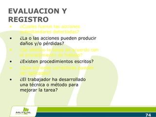 EVALUACION Y REGISTRO ¿Cuales fueron las acciones subestandares detectadas? ¿La o las acciones pueden producir daños y/o pérdidas? ¿Se efectúo la tarea de acuerdo con el procedimiento de trabajo? ¿Existen procedimientos escritos? ¿Que acciones correctivas pueden ser aplicados? ¿El trabajador ha desarrollado  una técnica o método para  mejorar la tarea? 