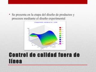Control de calidad fuera de
línea
• Se presenta en la etapa del diseño de productos y
procesos mediante el diseño experimental
 