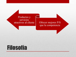 Filosofía
 