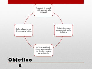 Objetivo
s
 