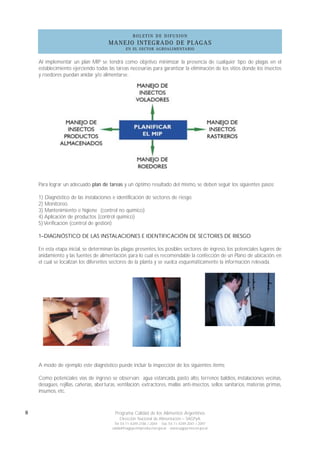 Control de plagas industria alimentaria | PDF