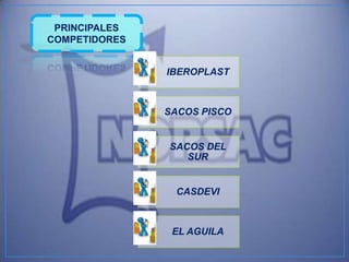 PRINCIPALES
COMPETIDORES


               IBEROPLAST



               SACOS PISCO


               SACOS DEL
                  SUR


                CASDEVI



                EL AGUILA
 