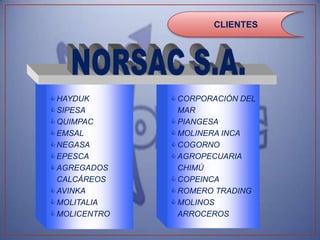 CLIENTES




 HAYDUK        CORPORACIÓN DEL
 SIPESA         MAR
 QUIMPAC       PIANGESA
 EMSAL         MOLINERA INCA
 NEGASA        COGORNO
 EPESCA        AGROPECUARIA
 AGREGADOS      CHIMÚ
  CALCÁREOS     COPEINCA
 AVINKA        ROMERO TRADING
 MOLITALIA     MOLINOS
 MOLICENTRO     ARROCEROS
 