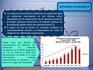 ENTORNO ECONOMICO

    La industria de productos plásticos ha experimentado
     un sostenido crecimiento en los últimos años,
     impulsada por la reactivación de la demanda interna,
     la mayor apertura comercial y el impacto positivo de
     la demanda global sobre las exportaciones.(3)
    A pesar de que el sector en conjunto muestra un
     comportamiento positivo, el desempeño es mixto al
     observar los diferentes subsectores.
                              .

 Desde hace una década las
 exportaciones de plásticos han
 mantenido        un       sostenido
 crecimiento, en el 2009 decrecieron
 un 17% en relación al 2008. Este
 decrecimiento se debió a la crisis
 Internacional              medidas
 proteccionistas en Ecuador, y a la
 demora en pagos de Venezuela

(3) La industrias de plasticos en el Peru
 
