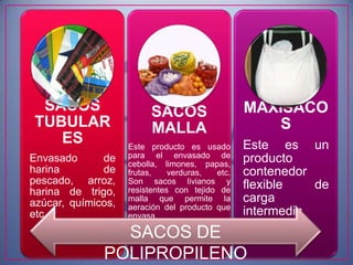 SACOS                   SACOS                   MAXISACO
TUBULAR                  MALLA                      S
   ES               Este producto es usado       Este es un
Envasado      de    para el envasado de          producto
                    cebolla, limones, papas,
harina        de    frutas,    verduras,  etc.   contenedor
pescado, arroz,     Son sacos livianos y
                                                 flexible   de
harina de trigo,    resistentes con tejido de
azúcar, químicos,   malla que permite la         carga
                    aeración del producto que
etc.                envasa.                      intermedia
                SACOS DE
              POLIPROPILENO
 