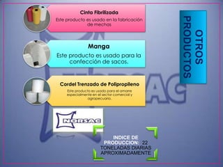 Cinta Fibrilizada




                                              PRODUCTOS
Este producto es usado en la fabricación
              de mechas




                                                OTROS
                 Manga
Este producto es usado para la
     confección de sacos.



 Cordel Trenzado de Polipropileno
     Este producto es usado para el amarre
     especialmente en el sector comercial y
                 agropecuario.




                            INDICE DE
                         PRODUCCION: 22
                        TONELADAS DIARIAS
                        APROXIMADAMENTE
 