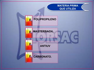 MATERIA PRIMA
                 QUE UTILIZA



POLIPROPILENO



MASTERBACH.




   ANTIUV


CARBONATO.
 