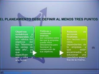 Objetivos           Políticas y           Relación        de
               numéricos y         conductas             acciones
                                   internas,
               temporales, no      son variables sobre   finalistas,
               son válidos los     las que la empresa    son hechos conc
               objetivos   del     puede influir         retos,
               tipo "Maximizar     directamente para     dependientes de
               las ventas de       favorecer la          la empresa, y        (6)
               este año", ya       consecución de        que          están
               que          no     sus objetivos.        encaminados a
               especifican                               solucionar    una
               una cifra y                               casuística especí
               una fecha.                                fica de la misma..




(6) Plan estrategico - wikipedia
 