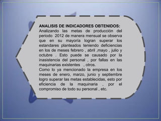 ANALISIS DE INDICADORES OBTENIDOS:
Analizando las metas de producción del
periodo 2012 de manera mensual se observa
que en su mayoría logran superar los
estandares planteados teniendo deficiencias
en los de meses febrero , abril ,mayo , julio y
octubre . Esto puede se causado por la
inasistencia del personal , por fallas en las
maquinarias existentes , otros.
Como lo ya mencionado la empresa en los
meses de enero, marzo, junio y septiembre
logro superar las metas establecidas, esto por
eficiencia de la maquinaria , por el
compromiso de todo su personal , etc.
 