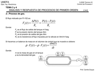 UNEFA
Dpto. Ing. Electrónica
3-2006 Término IX
Control de Procesos I
Prof. Camilo Duque
TEMA 3 y 4
ANALISIS Y RESPUESTA DE PROCESOS DE PRIMER ORDEN [ 12 ]
2.- Proceso de gas.
El flujo indicado por FI-102 es:
Donde:
F2 es el flujo de salida del tanque m3
/seg
P es la presión dentro del tanque Atm
P2 es la presión de salida del gas Atm
Rv es la resistencia al flujo impuesta por la válvula en Atm/m3
/seg
Si hacemos un balance de masa en el volumen de control que se muestra e obtiene:
Donde:
m es la masa de gas en el tanque
ρ es la densidad del gas
PI
101
TI
101
FI
101
FI
102
PI
102
vv R
tPtP
R
tP
tF
)()()(
)( 2
2
−
=
∆
=
dt
tdm
tFtF
)(
)()( 21 =⋅−⋅ ρρ
 