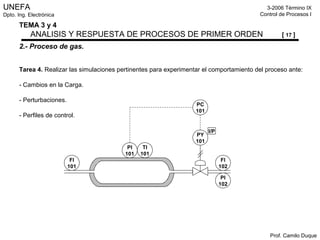 UNEFA
Dpto. Ing. Electrónica
3-2006 Término IX
Control de Procesos I
Prof. Camilo Duque
TEMA 3 y 4
ANALISIS Y RESPUESTA DE PROCESOS DE PRIMER ORDEN [ 17 ]
2.- Proceso de gas.
Tarea 4. Realizar las simulaciones pertinentes para experimentar el comportamiento del proceso ante:
- Cambios en la Carga.
- Perturbaciones.
- Perfiles de control.
PI
101
TI
101
FI
101
FI
102
PI
102
PC
101
PY
101
I/P
 