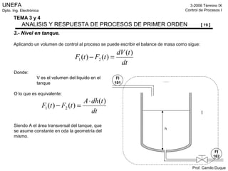 UNEFA
Dpto. Ing. Electrónica
3-2006 Término IX
Control de Procesos I
Prof. Camilo Duque
TEMA 3 y 4
ANALISIS Y RESPUESTA DE PROCESOS DE PRIMER ORDEN [ 19 ]
3.- Nivel en tanque.
Aplicando un volumen de control al proceso se puede escribir el balance de masa como sigue:
FI
101
FI
102
h
Donde:
V es el volumen del liquido en el
tanque
O lo que es equivalente:
Siendo A el área transversal del tanque, que
se asume constante en oda la geometría del
mismo.
dt
tdV
tFtF
)(
)()( 21 =−
dt
tdhA
tFtF
)(
)()( 21
⋅
=−
 