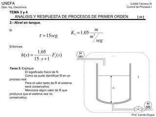 UNEFA
Dpto. Ing. Electrónica
3-2006 Término IX
Control de Procesos I
Prof. Camilo Duque
TEMA 3 y 4
ANALISIS Y RESPUESTA DE PROCESOS DE PRIMER ORDEN [ 22 ]
3.- Nivel en tanque.
Si
FI
101
FI
102
h
Entonces:
Tarea 5. Explique:
El significado físico de R.
Como se pude identificar R en un
proceso real.
Para el valor dado de R el sistema
será conservativo.
Mencione algún valor de R que
produzca que el sistema sea no
conservativo.
seg
m
m
K 31 05.1=
seg15=τ
)(
115
05.1
)( 1 sF
s
sh ⋅
+⋅
=
 