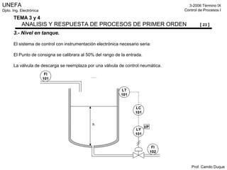 UNEFA
Dpto. Ing. Electrónica
3-2006 Término IX
Control de Procesos I
Prof. Camilo Duque
TEMA 3 y 4
ANALISIS Y RESPUESTA DE PROCESOS DE PRIMER ORDEN [ 23 ]
3.- Nivel en tanque.
El sistema de control con instrumentación electrónica necesario seria:
El Punto de consigna se calibrara al 50% del rango de la entrada.
La válvula de descarga se reemplaza por una válvula de control neumática.
FI
101
FI
102
h
LC
101
LY
101
I/P
LT
101
 